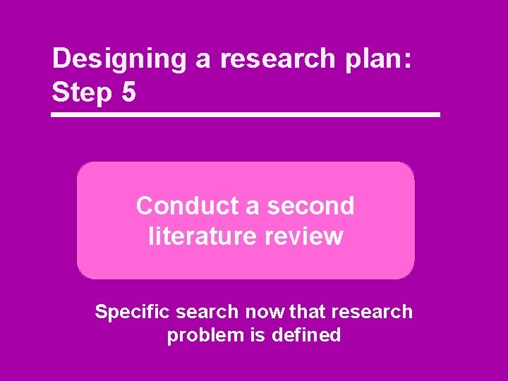 Designing a research plan: Step 5 Conduct a second literature review Specific search now