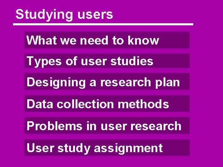 Studying users What we need to know Types of user studies Designing a research