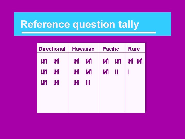 Reference question tally Directional Hawaiian Pacific Rare 