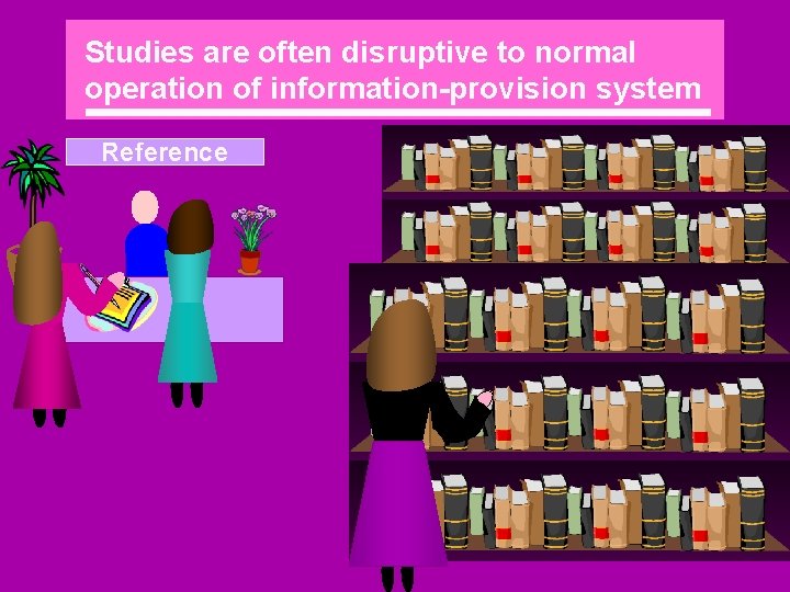 Studies are often disruptive to normal operation of information-provision system Reference 