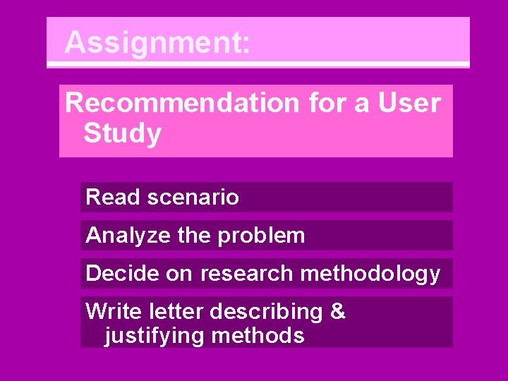 Assignment: Recommendation for a User Study Read scenario Analyze the problem Decide on research