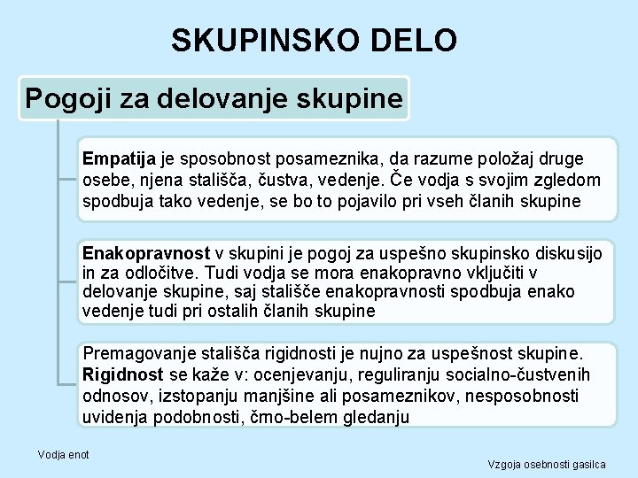 SKUPINSKO DELO Pogoji za delovanje skupine Empatija je sposobnost posameznika, da razume položaj druge