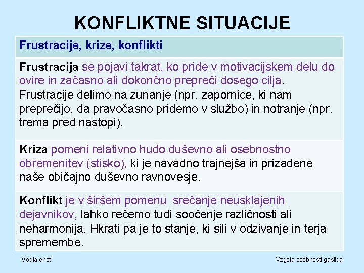 KONFLIKTNE SITUACIJE Frustracije, krize, konflikti Frustracija se pojavi takrat, ko pride v motivacijskem delu