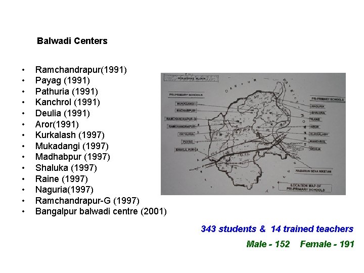 Balwadi Centers • • • • Ramchandrapur(1991) Payag (1991) Pathuria (1991) Kanchrol (1991) Deulia