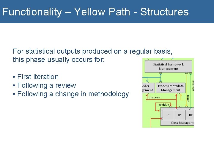 Functionality – Yellow Path - Structures For statistical outputs produced on a regular basis,