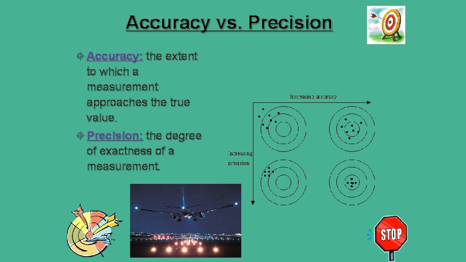 Accuracy vs. Precision Accuracy: the extent to which a measurement approaches the true value.