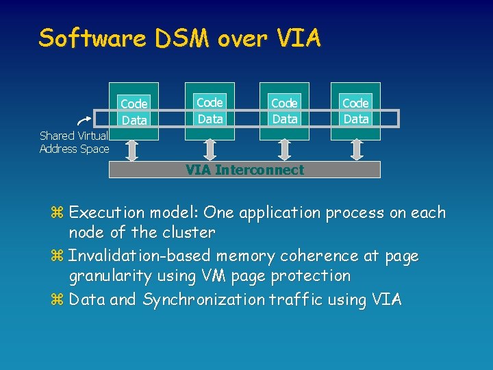 Software DSM over VIA Code Data Shared Virtual Address Space VIA Interconnect z Execution
