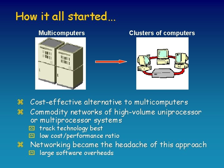 How it all started. . . Multicomputers Clusters of computers z Cost-effective alternative to