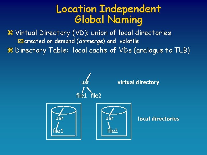 Location Independent Global Naming z Virtual Directory (VD): union of local directories y created