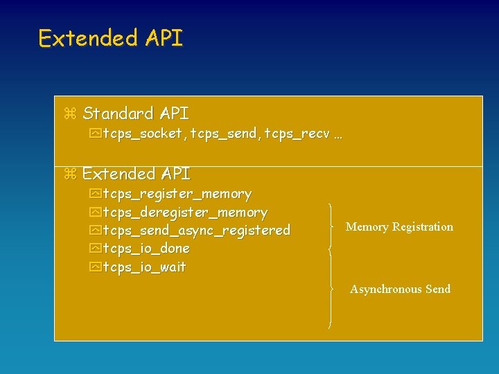 Extended API z Standard API y tcps_socket, tcps_send, tcps_recv … z Extended API y