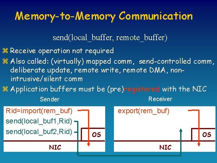 Memory-to-Memory Communication send(local_buffer, remote_buffer) z Receive operation not required z Also called: (virtually) mapped