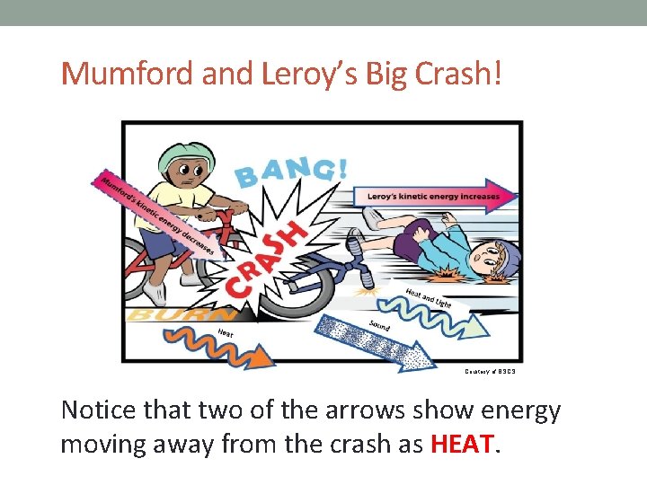 Mumford and Leroy’s Big Crash! Courtesy of BSCS Notice that two of the arrows