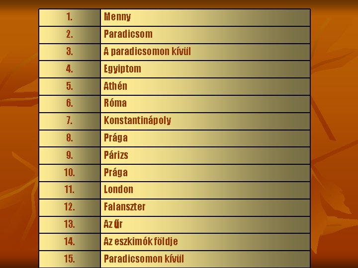 1. Menny 2. Paradicsom 3. A paradicsomon kívül 4. Egyiptom 5. Athén 6. Róma 1. Menny 2. Paradicsom 3. A paradicsomon kívül 4. Egyiptom 5. Athén 6. Róma