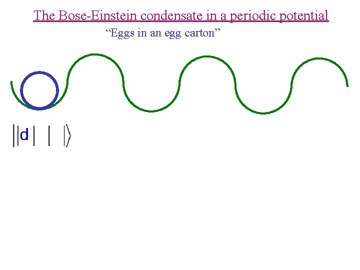 The Bose-Einstein condensate in a periodic potential “Eggs in an egg carton” 