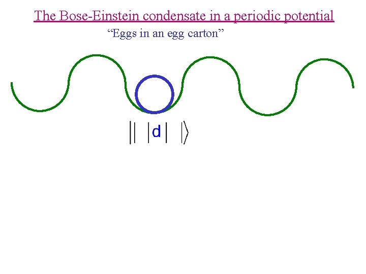 The Bose-Einstein condensate in a periodic potential “Eggs in an egg carton” 