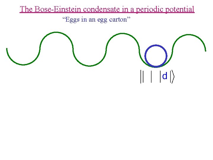 The Bose-Einstein condensate in a periodic potential “Eggs in an egg carton” 