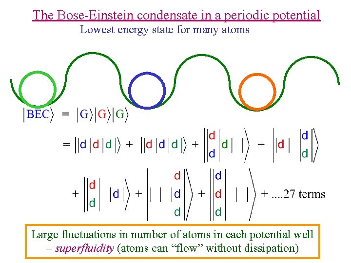 The Bose-Einstein condensate in a periodic potential Lowest energy state for many atoms Large