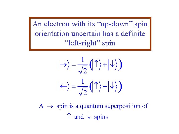 An electron with its “up-down” spin orientation uncertain has a definite “left-right” spin 