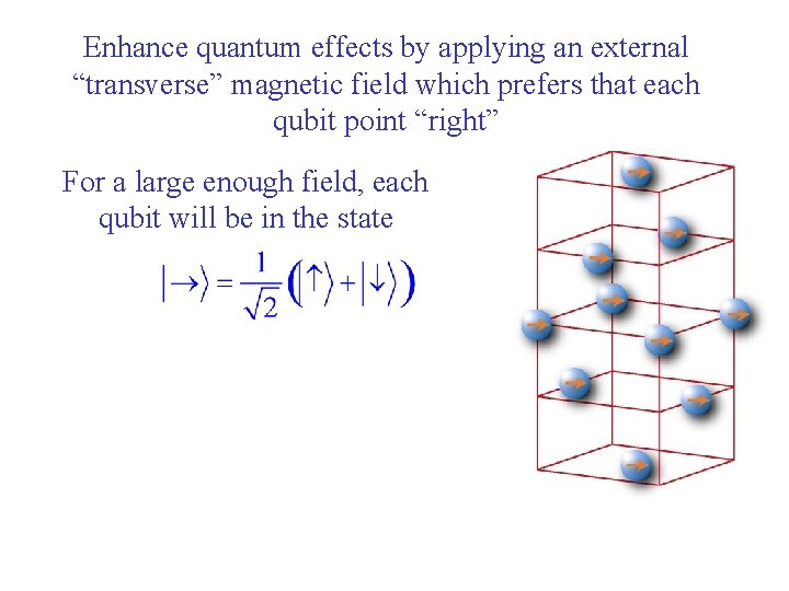 Enhance quantum effects by applying an external “transverse” magnetic field which prefers that each