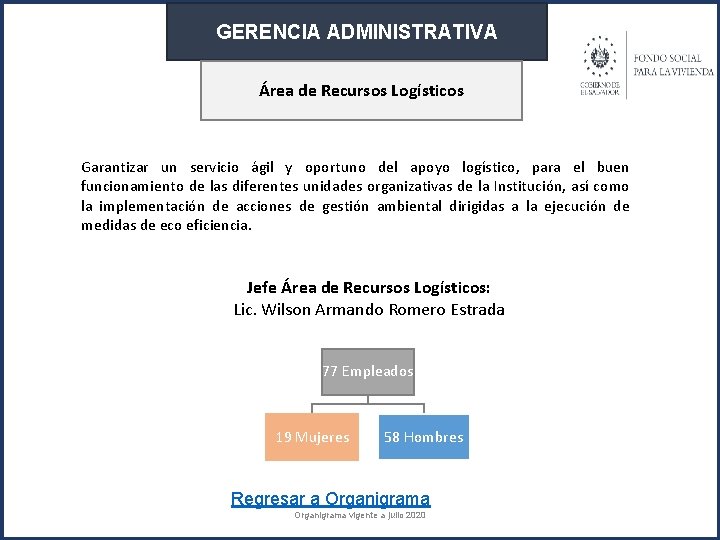 GERENCIA ADMINISTRATIVA Área de Recursos Logísticos Garantizar un servicio ágil y oportuno del apoyo