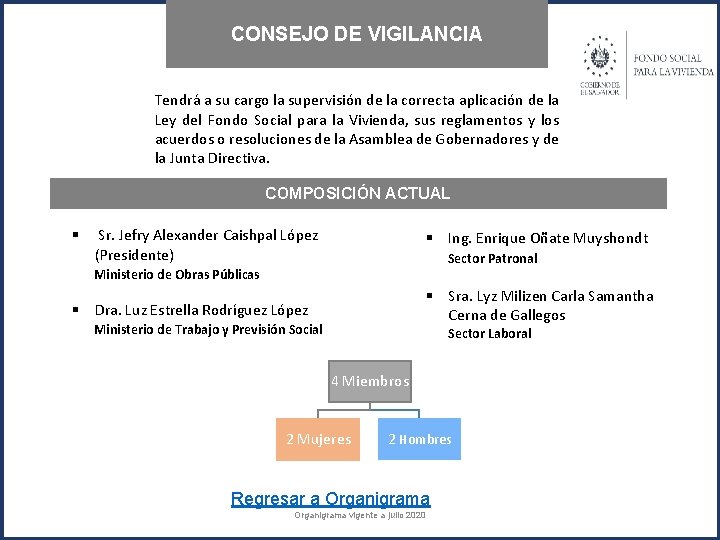 CONSEJO DE VIGILANCIA Tendrá a su cargo la supervisión de la correcta aplicación de