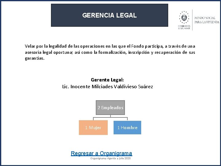 GERENCIA LEGAL Velar por la legalidad de las operaciones en las que el Fondo