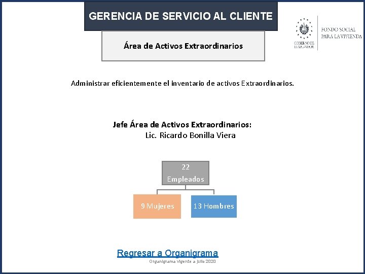 GERENCIA DE SERVICIO AL CLIENTE Área de Activos Extraordinarios Administrar eficientemente el inventario de