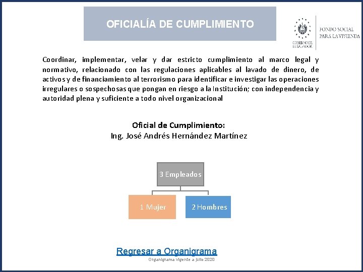 OFICIALÍA DE CUMPLIMIENTO Coordinar, implementar, velar y dar estricto cumplimiento al marco legal y