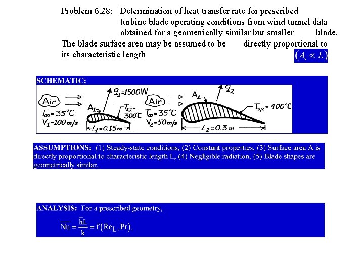 Problem 6. 28: Determination of heat transfer rate for prescribed turbine blade operating conditions