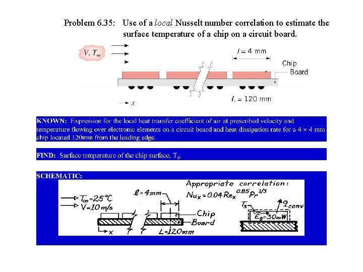 Problem 6. 35: Use of a local Nusselt number correlation to estimate the surface