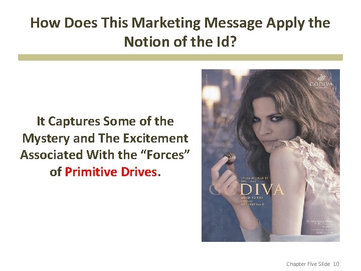 How Does This Marketing Message Apply the Notion of the Id? It Captures Some
