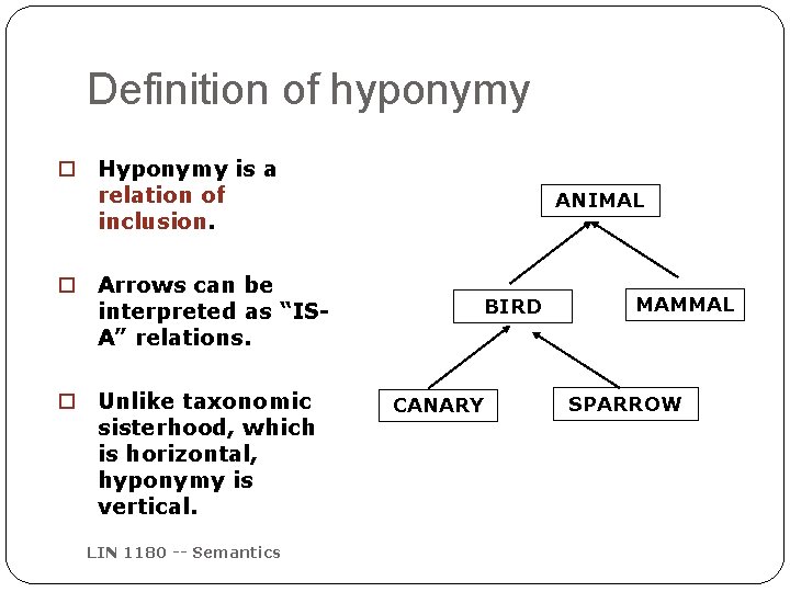 Definition of hyponymy o Hyponymy is a relation of inclusion. o Arrows can be