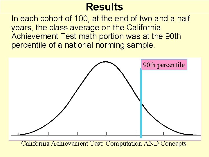 Results In each cohort of 100, at the end of two and a half