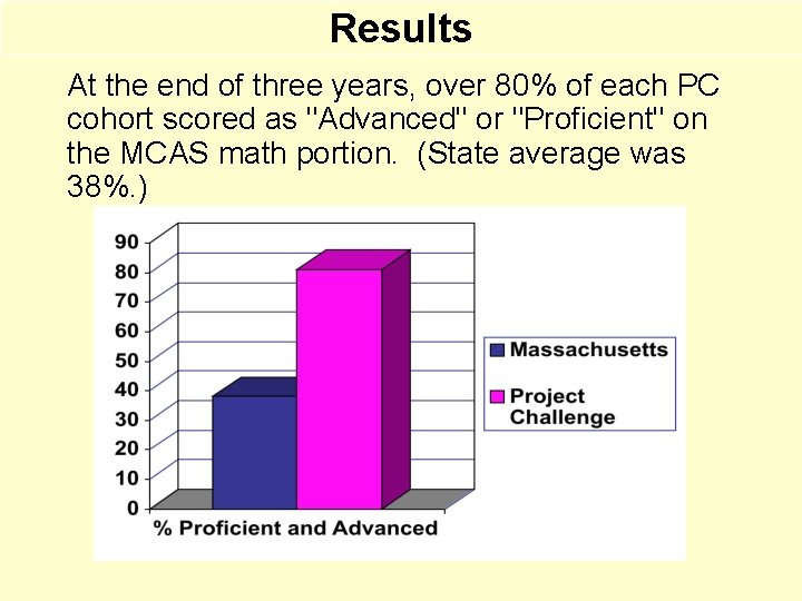 Results At the end of three years, over 80% of each PC cohort scored