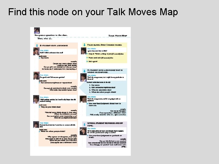 Find this node on your Talk Moves Map 
