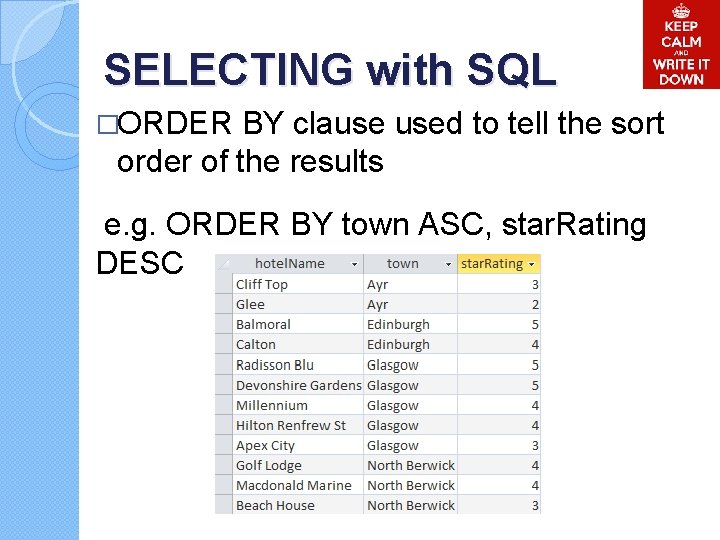 SELECTING with SQL �ORDER BY clause used to tell the sort order of the