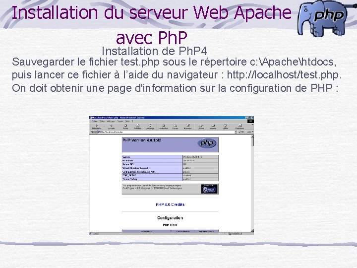 Installation du serveur Web Apache avec Ph. P Installation de Ph. P 4 Sauvegarder