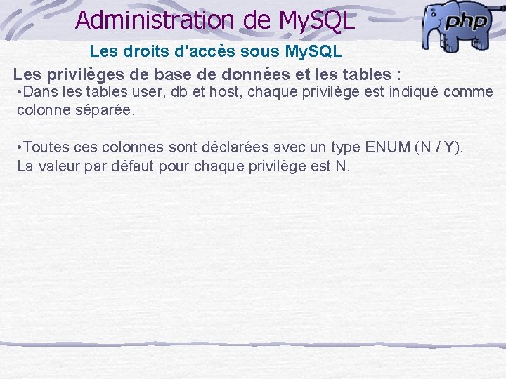 Administration de My. SQL Les droits d'accès sous My. SQL Les privilèges de base