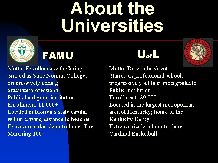 About the Universities FAMU Motto: Excellence with Caring Started as State Normal College; progressively