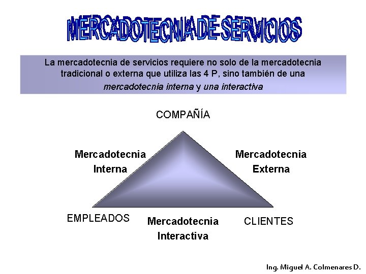 La mercadotecnia de servicios requiere no solo de la mercadotecnia tradicional o externa que