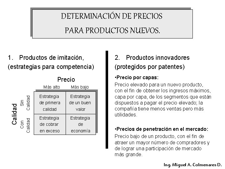 DETERMINACIÓN DE PRECIOS PARA PRODUCTOS NUEVOS. 1. Productos de imitación, (estrategias para competencia) Precio