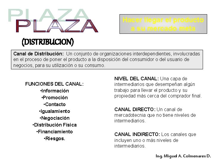 Hacer llegar el producto a su mercado meta (DISTRIBUCION) Canal de Distribución: Un conjunto