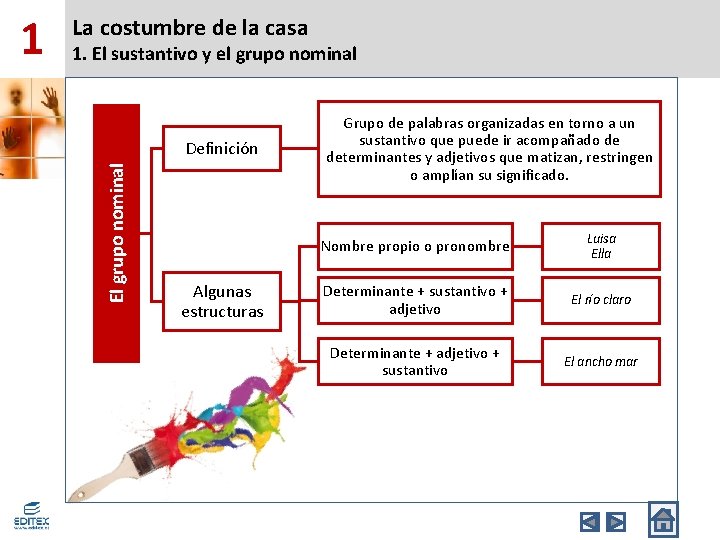 1. El sustantivo y el grupo nominal Definición El grupo nominal 1 La costumbre