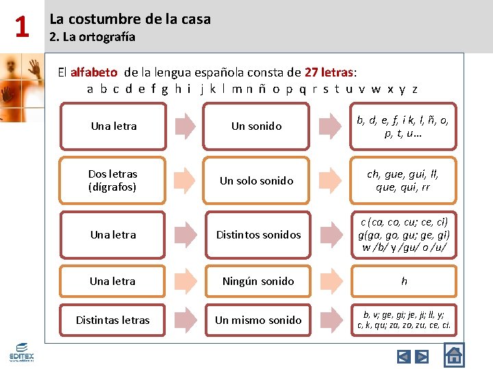 1 La costumbre de la casa 2. La ortografía El alfabeto de la lengua