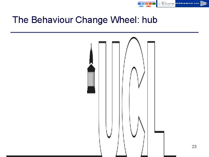 The Behaviour Change Wheel: hub 23 