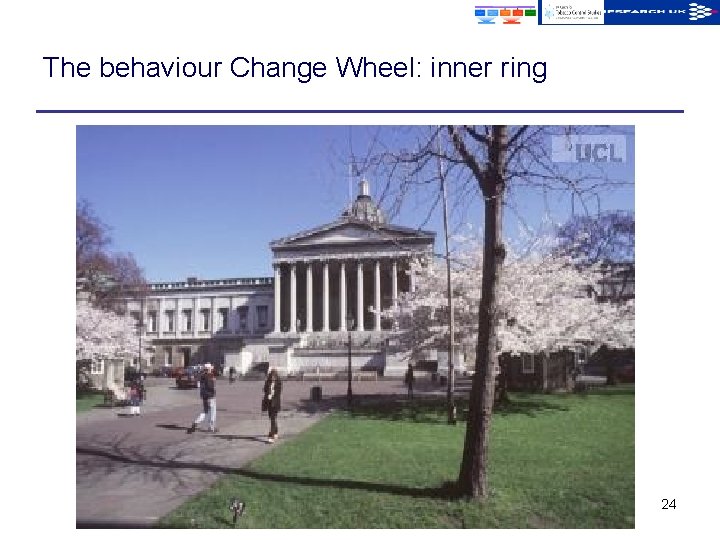 The behaviour Change Wheel: inner ring 24 