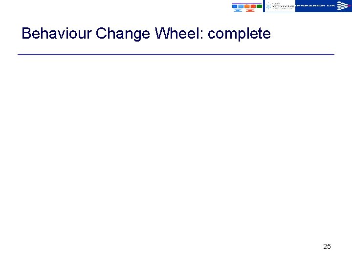 Behaviour Change Wheel: complete 25 