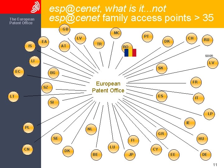 esp@cenet, what is it. . . not esp@cenet family access points > 35 The