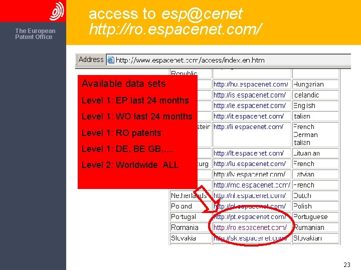 The European Patent Office access to esp@cenet http: //ro. espacenet. com/ Available data sets