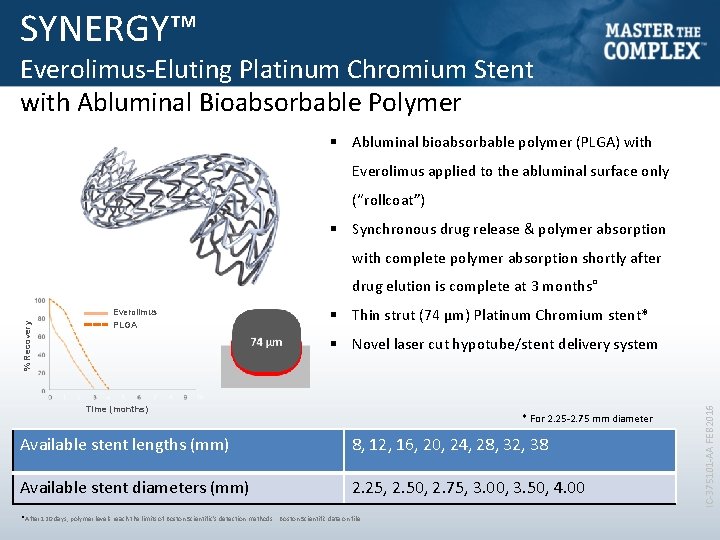 SYNERGY™ Everolimus-Eluting Platinum Chromium Stent with Abluminal Bioabsorbable Polymer § Abluminal bioabsorbable polymer (PLGA)